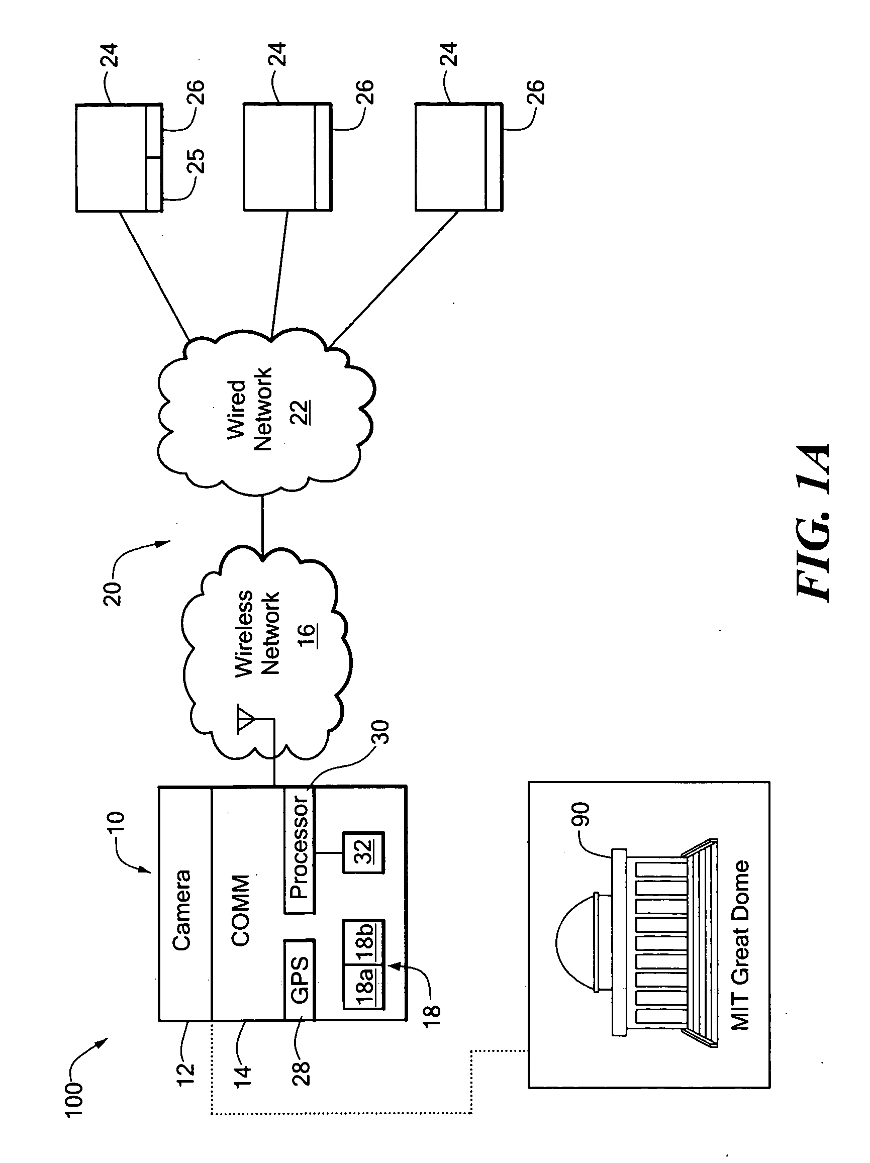 Photo-based mobile deixis system and related techniques