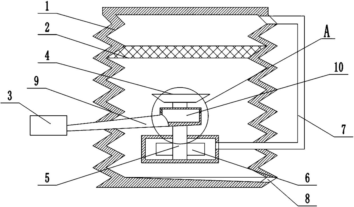 Cooling equipment for automobile pig iron smelting