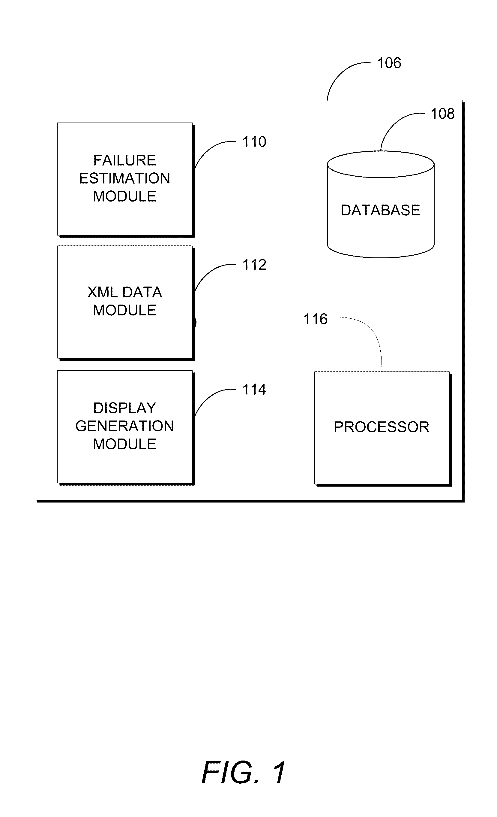 Systems and methods for analyzing equipment failures and maintenance schedules