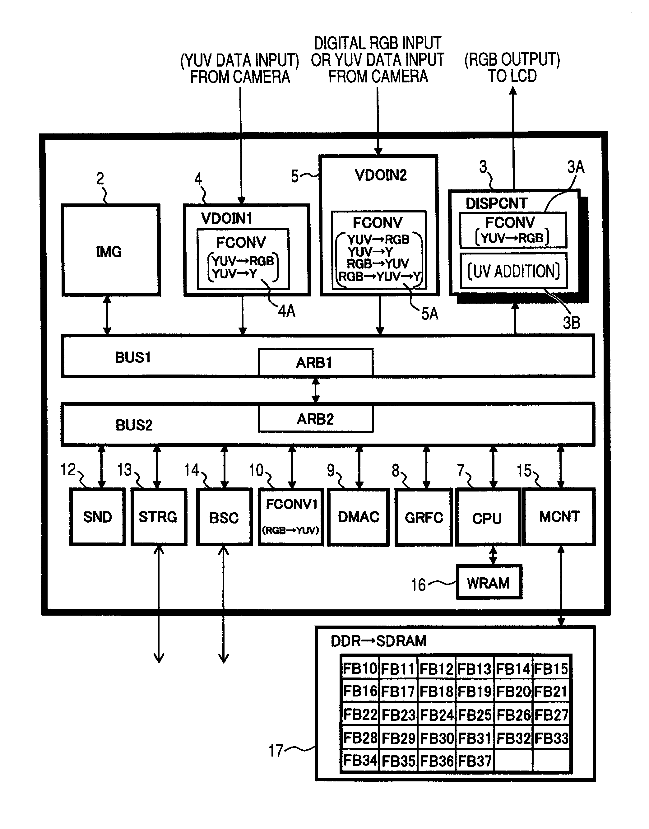 Data processor