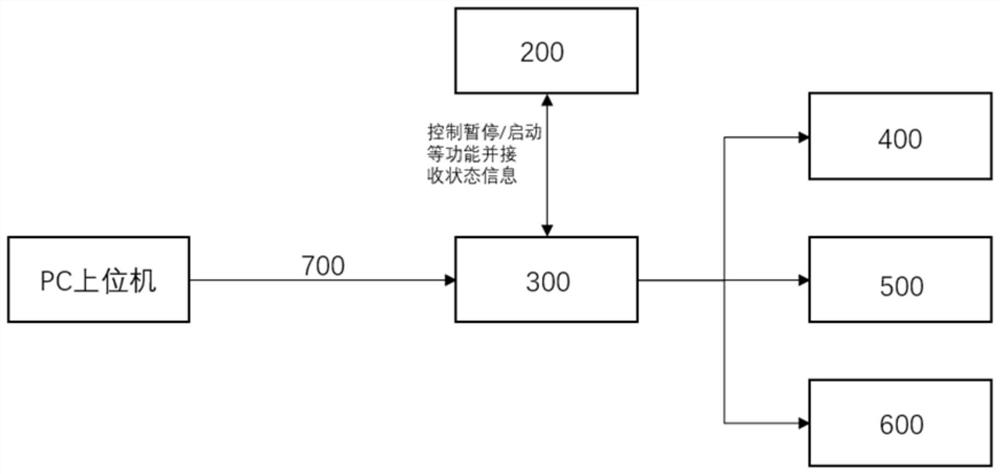 A large-scale braille marking system and method thereof