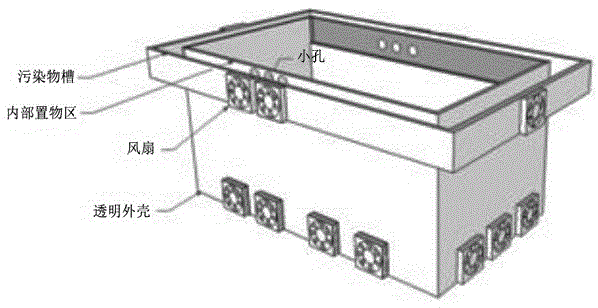 Box for researching diffusion of urban solid contaminant and method thereof