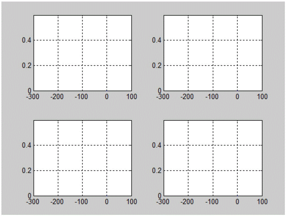 Box for researching diffusion of urban solid contaminant and method thereof