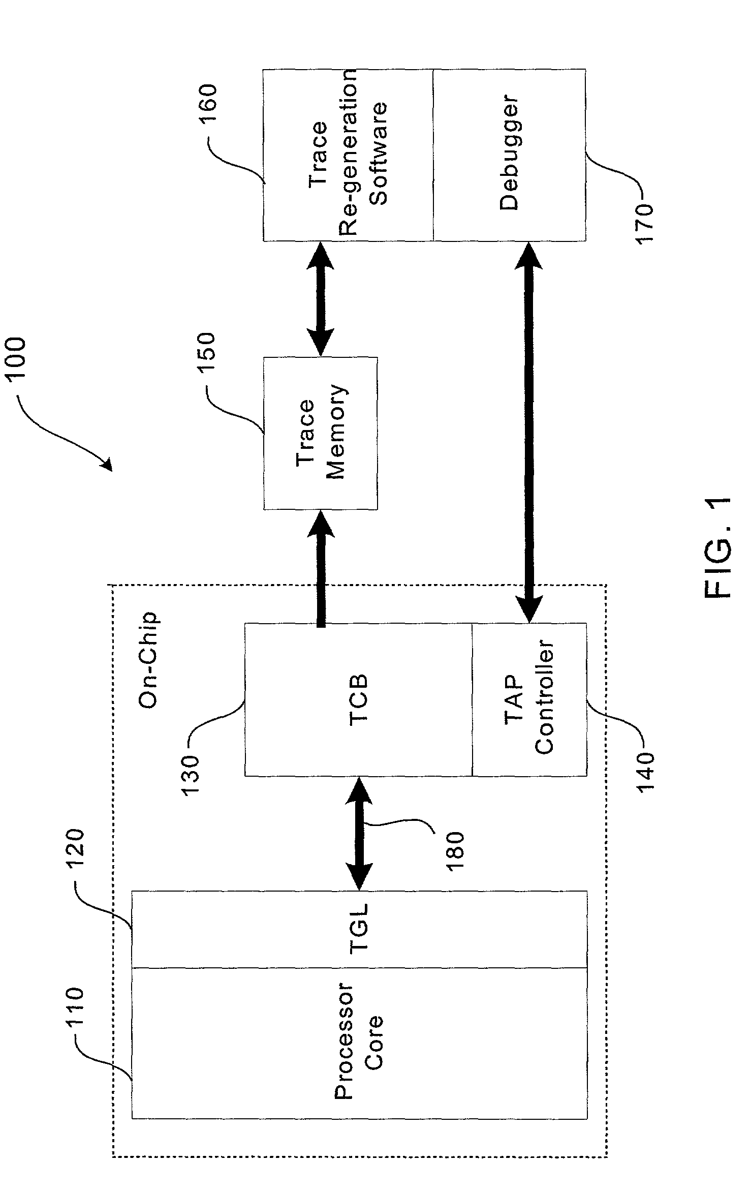 Optimized external trace formats