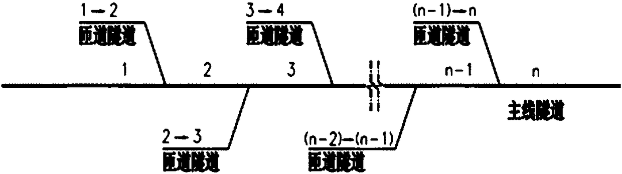 A Calculation Method of Air Volume Required by Full-jet Longitudinal Ventilation in Multi-ramp Urban Road Tunnel