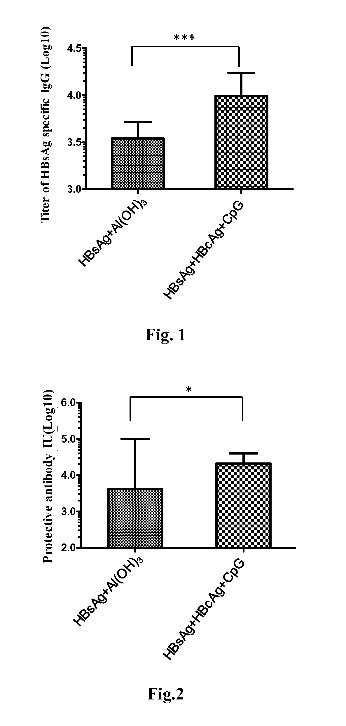 Hepatitis B vaccine