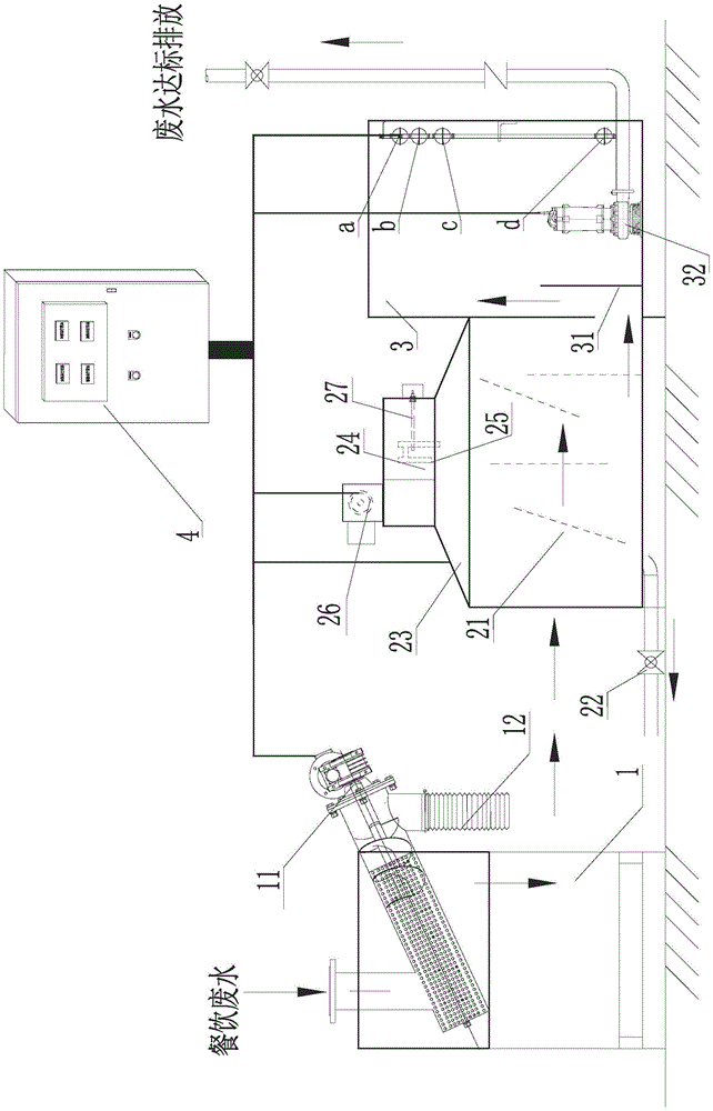 Oil separation lifting treatment method for restaurant wastewater