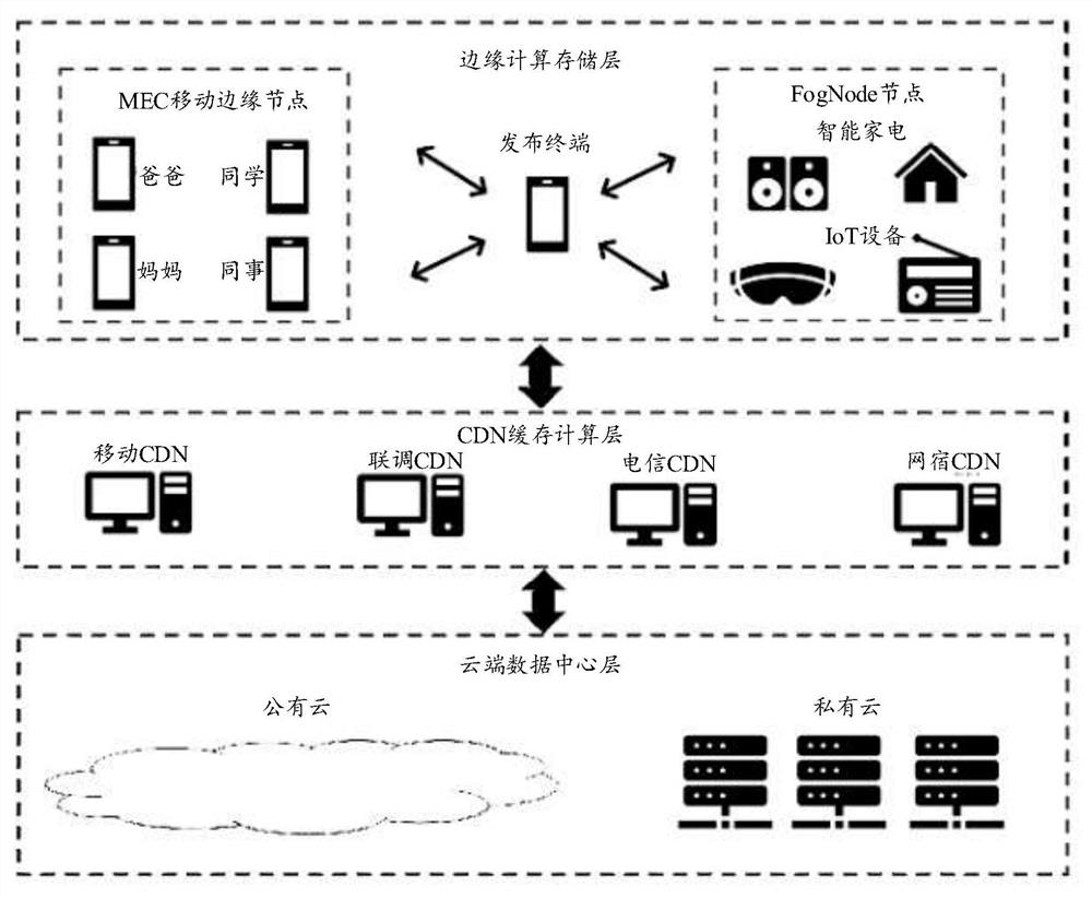 Method and device for detecting infringement risk of short video and electronic equipment