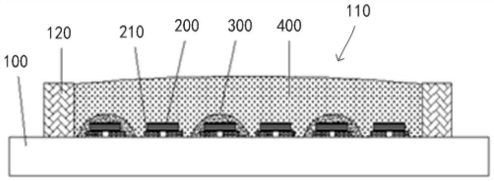 COB LED light source with adjustable color temperature and manufacturing method thereof