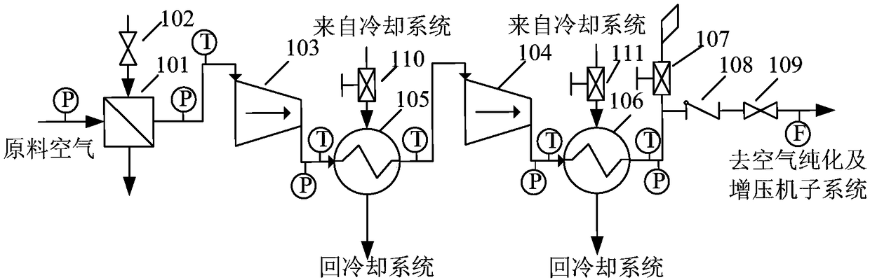 Deep-cold liquefied air energy-storage and power generation system and start-stop control method thereof