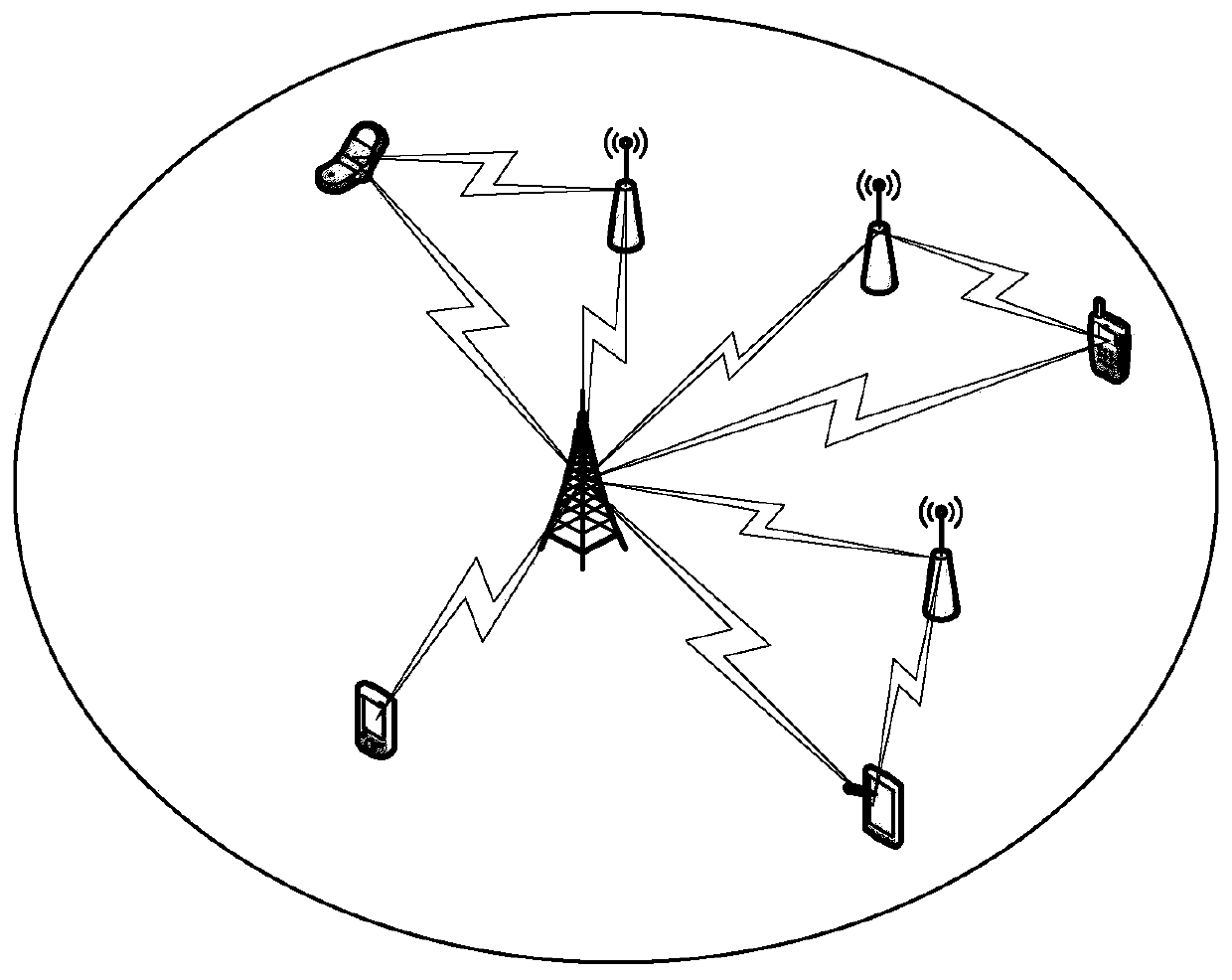 A resource allocation method for multi-relay cooperative communication system based on fractional planning