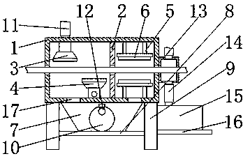 Dyeing machine with uniform dyeing function for textile