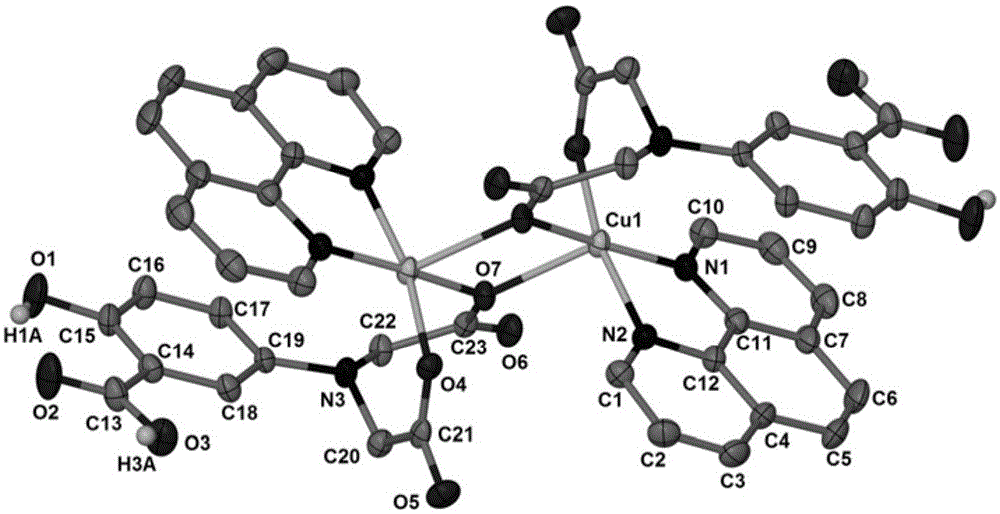 A kind of copper complex with electrocatalytic activity to hydrogen peroxide and preparation method thereof