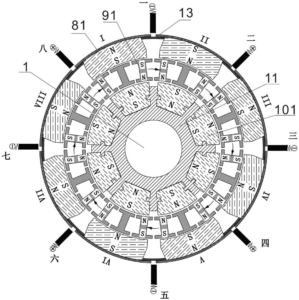 A permanent magnet motor