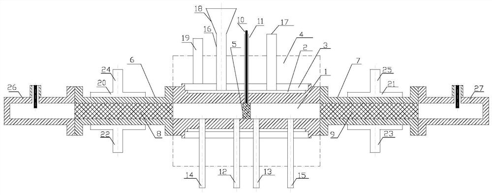 A waveguide method microwave dielectric material ultra-low temperature complex electromagnetic parameter testing device