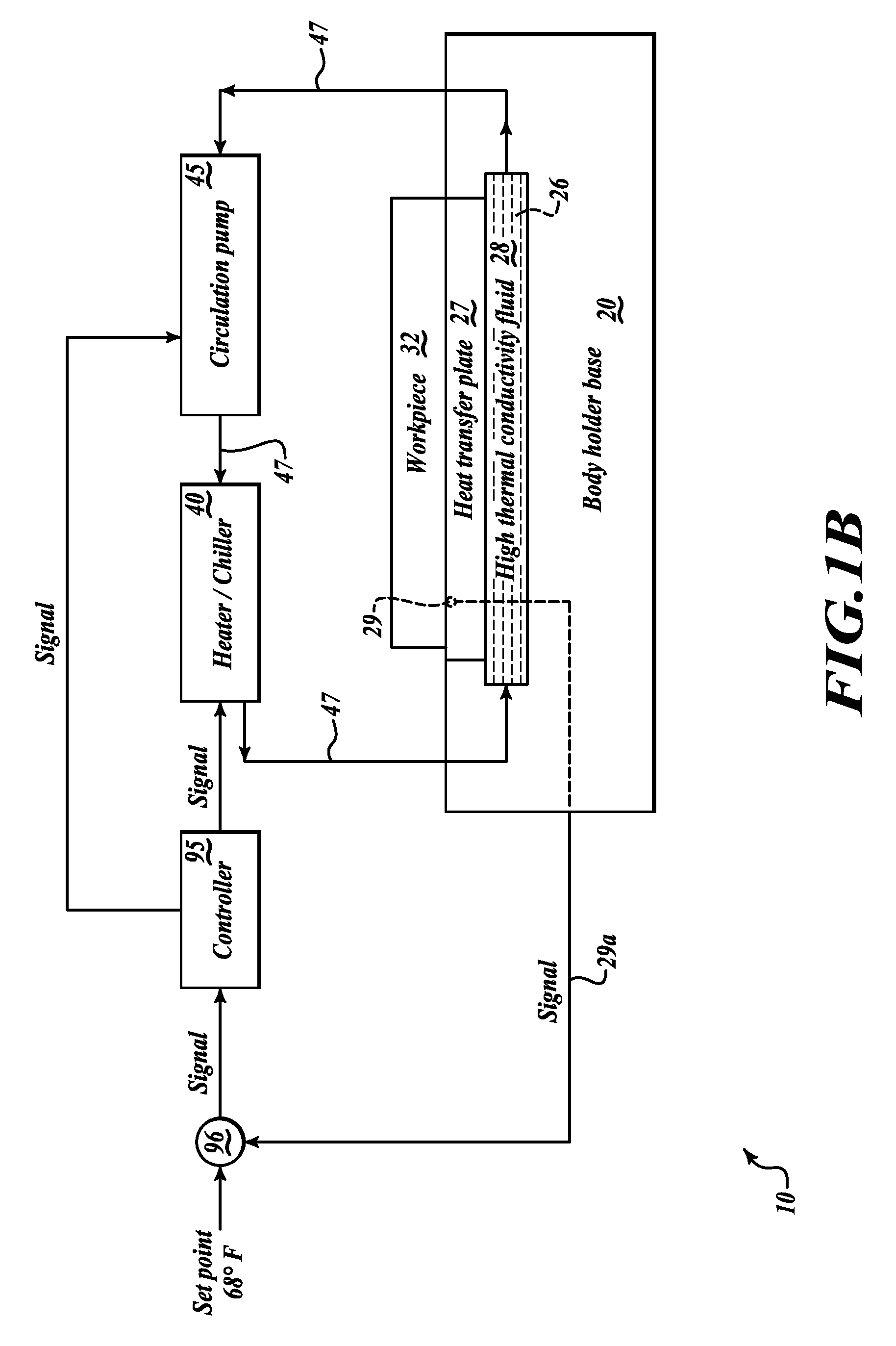 Apparatus, Systems and Methods for Work Piece Isothermal Dry Machining and Assembly Fixtures