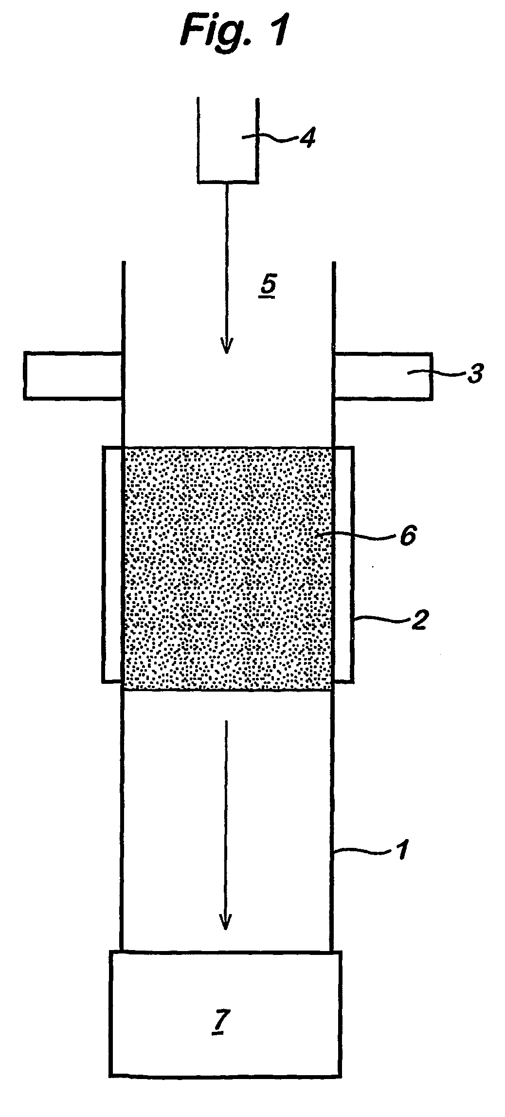 Gel and powder making