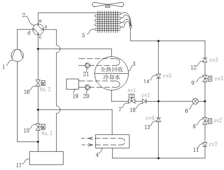 Double-source integrated air source heat pump unit with total heat recovery function