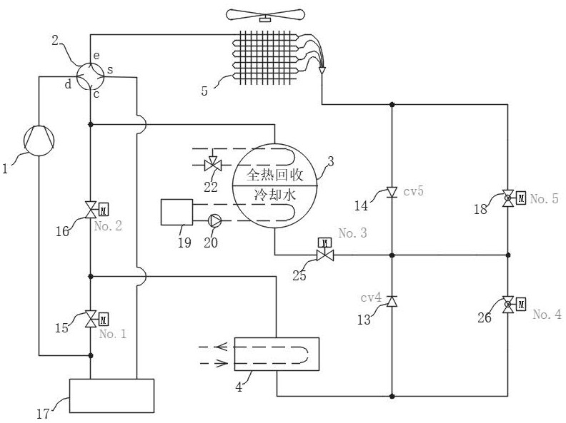 Double-source integrated air source heat pump unit with total heat recovery function