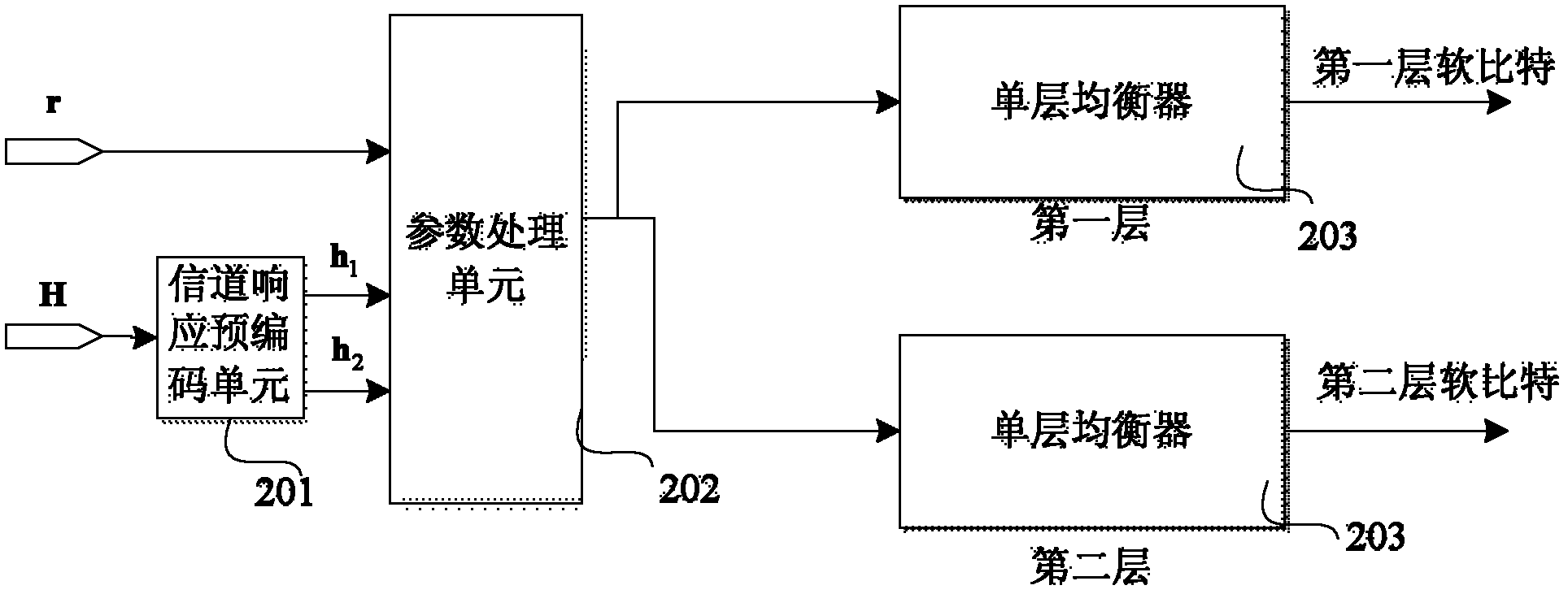 Equalizing device and equalizing method in transmission diversity mode of LTE (long term evolution) system