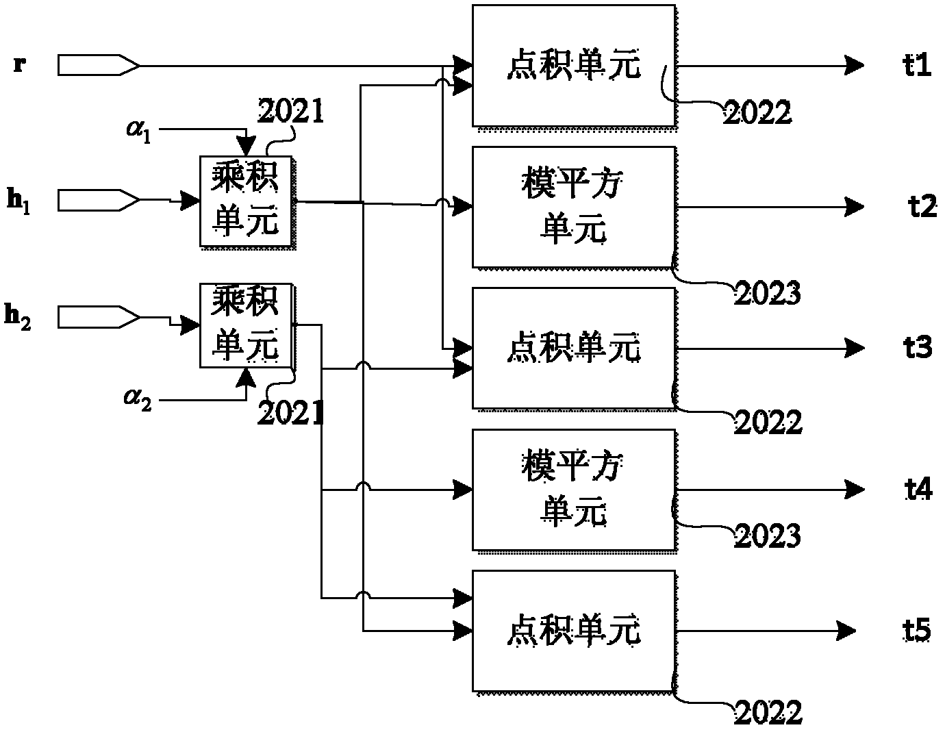 Equalizing device and equalizing method in transmission diversity mode of LTE (long term evolution) system