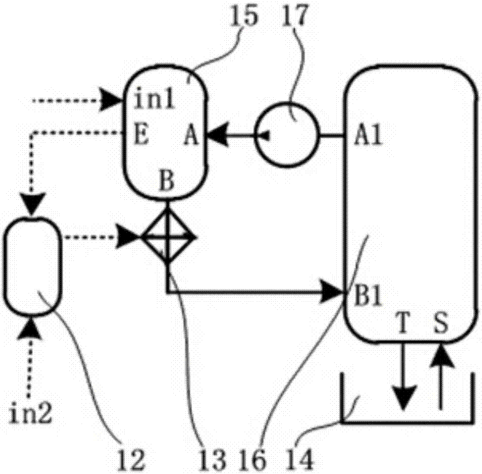 engineering machinery