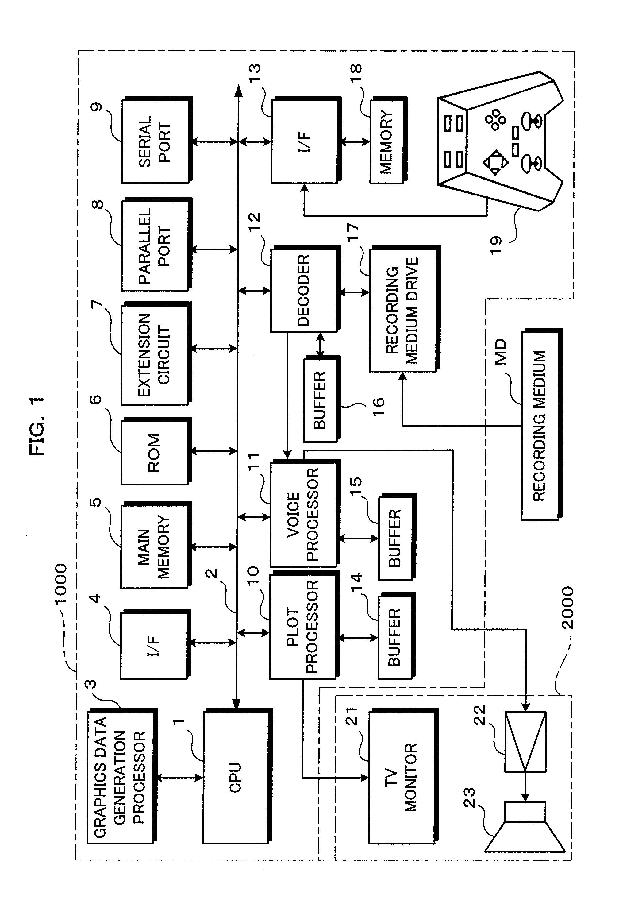 Gaming device, game control method, and recording medium