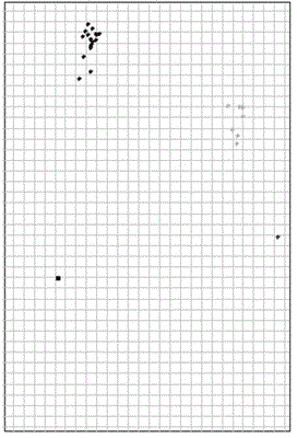 Gene detection method for transcriptional regulation related gene of spermatoblast