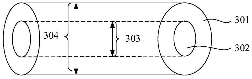 Modulator and modulation method