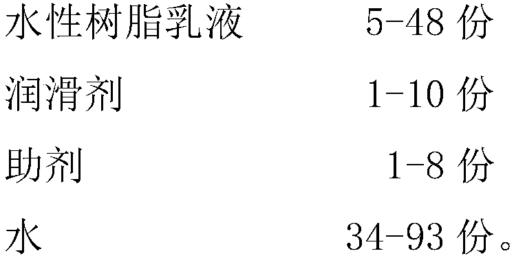 Water-soluble back coating solution for thermal transfer ribbons and preparation method thereof