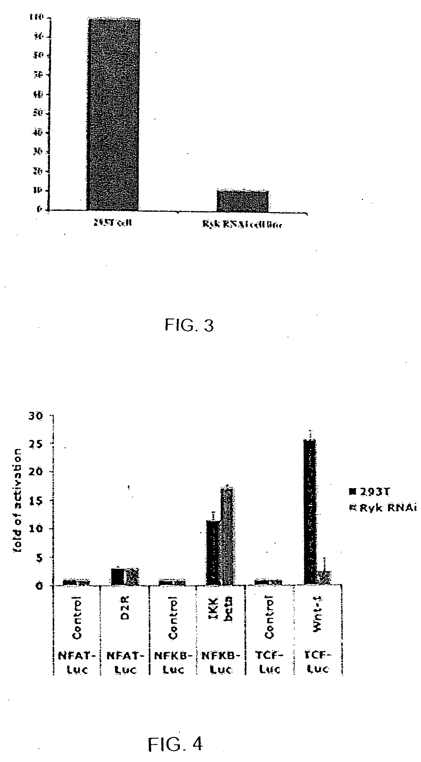 Compositions for inducing cell growth and differentiation and methods of using same