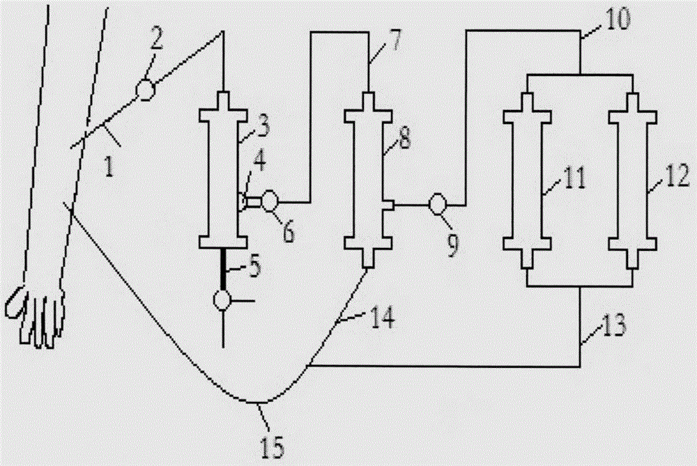 AIDS blood plasma purifying therapeutic instrument