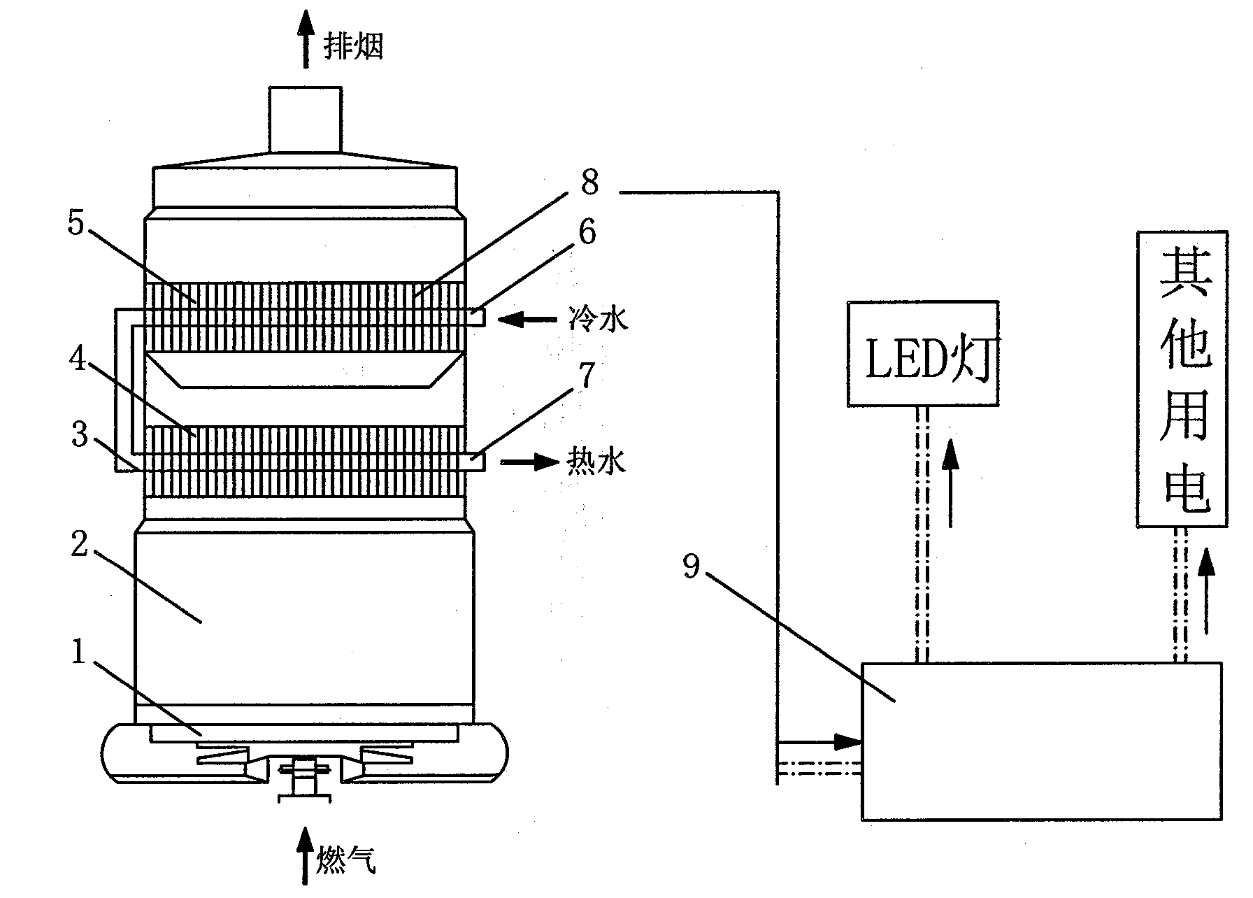 Power generation device by waste heat of gas water heater