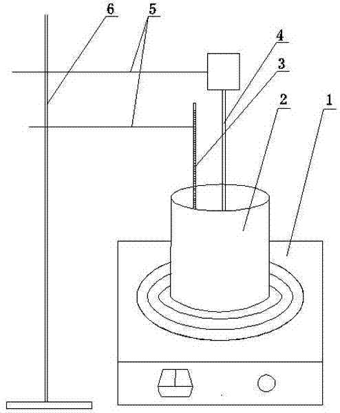 Rapid measurement apparatus for total amount of moisture and evaporation loss of petroleum heavy oil components, and method thereof