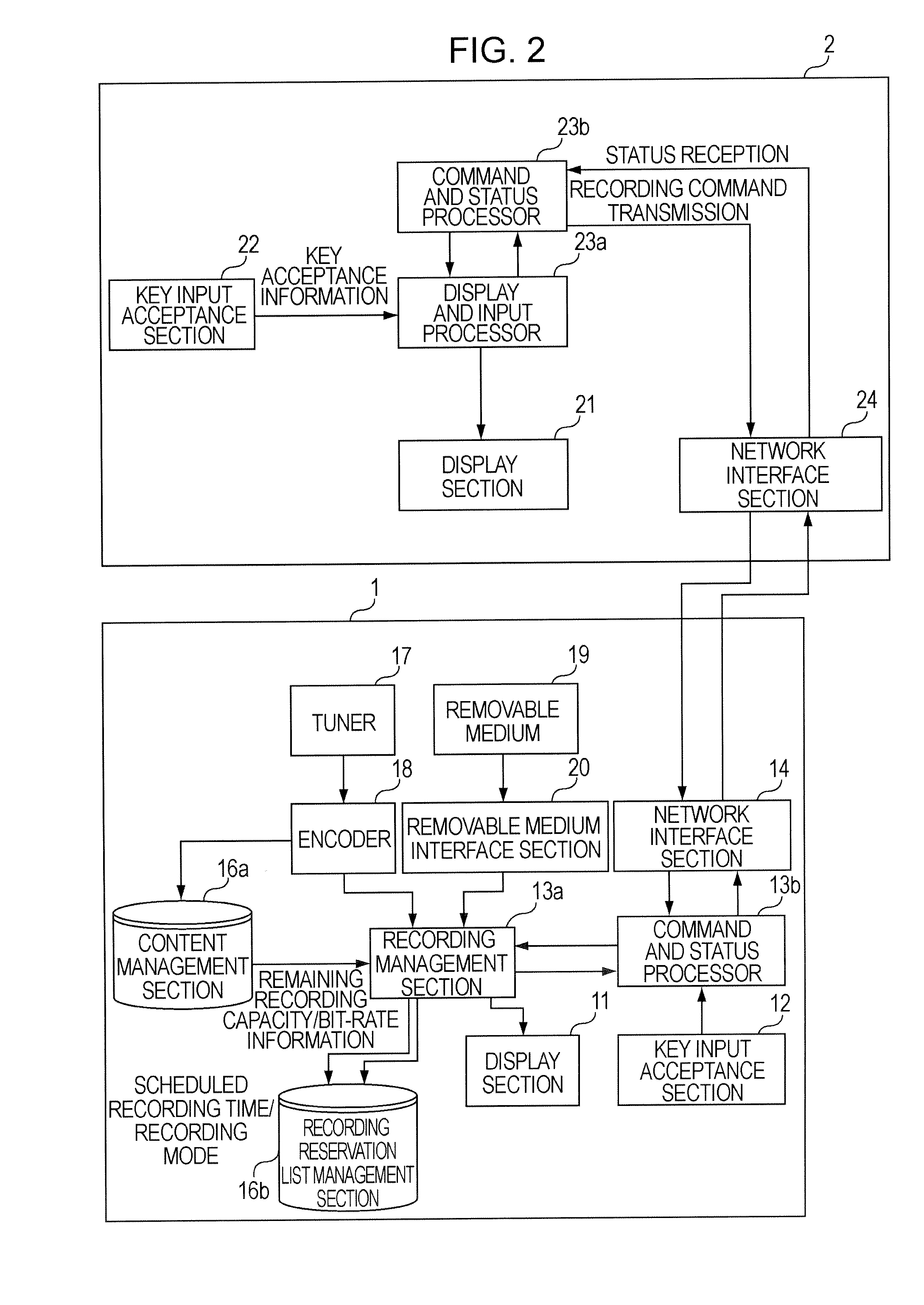 Program recording reservation system, recording apparatus, and controller apparatus