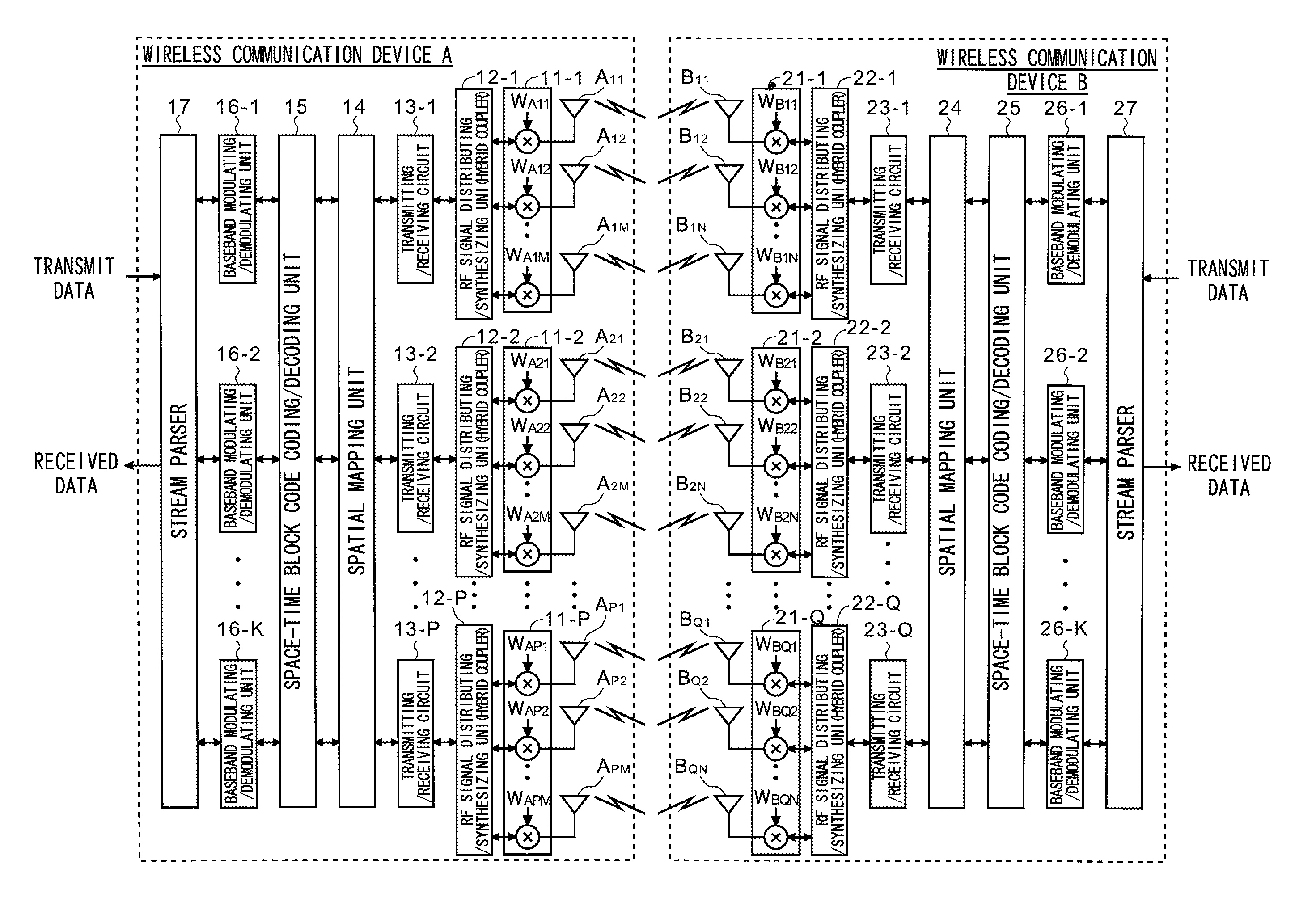 Multi-antenna wireless communication method and multi-antenna wireless communication device