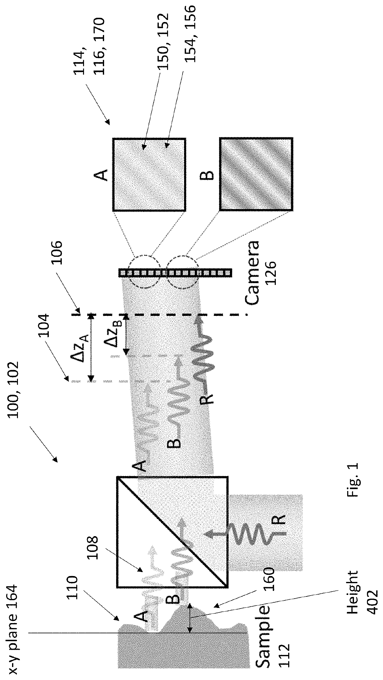 Three dimensional (3D) imaging using optical coherence factor (OCF)