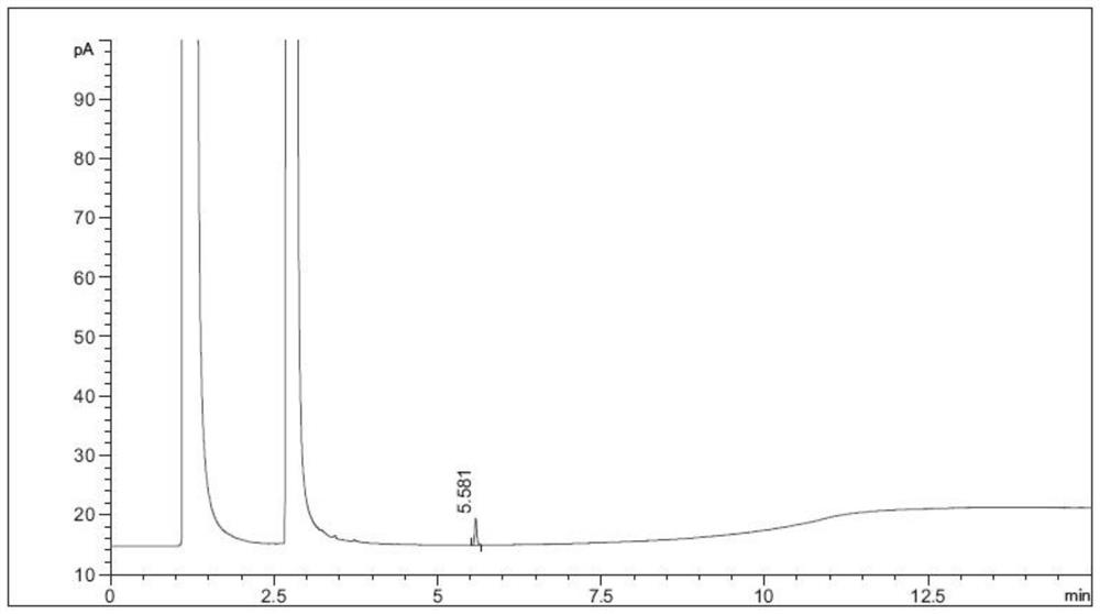 Detection method and application of polyhydric alcohol