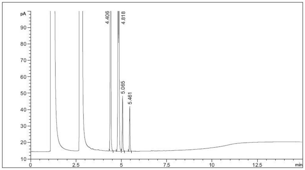 Detection method and application of polyhydric alcohol