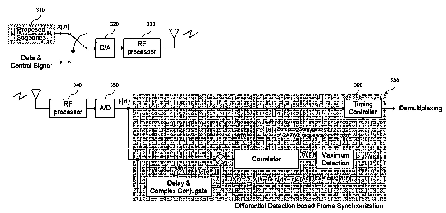 Training sequence for wireless communication system