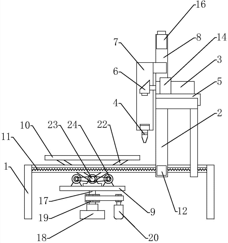 Three-dimensional laser cutting machine in five-axis linkage