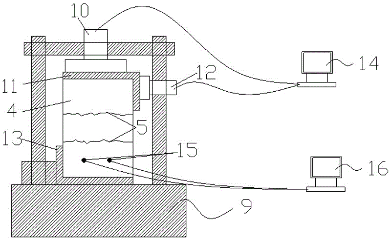 Double-structural surface direct shear test method for researching sliding type rockburst mechanism