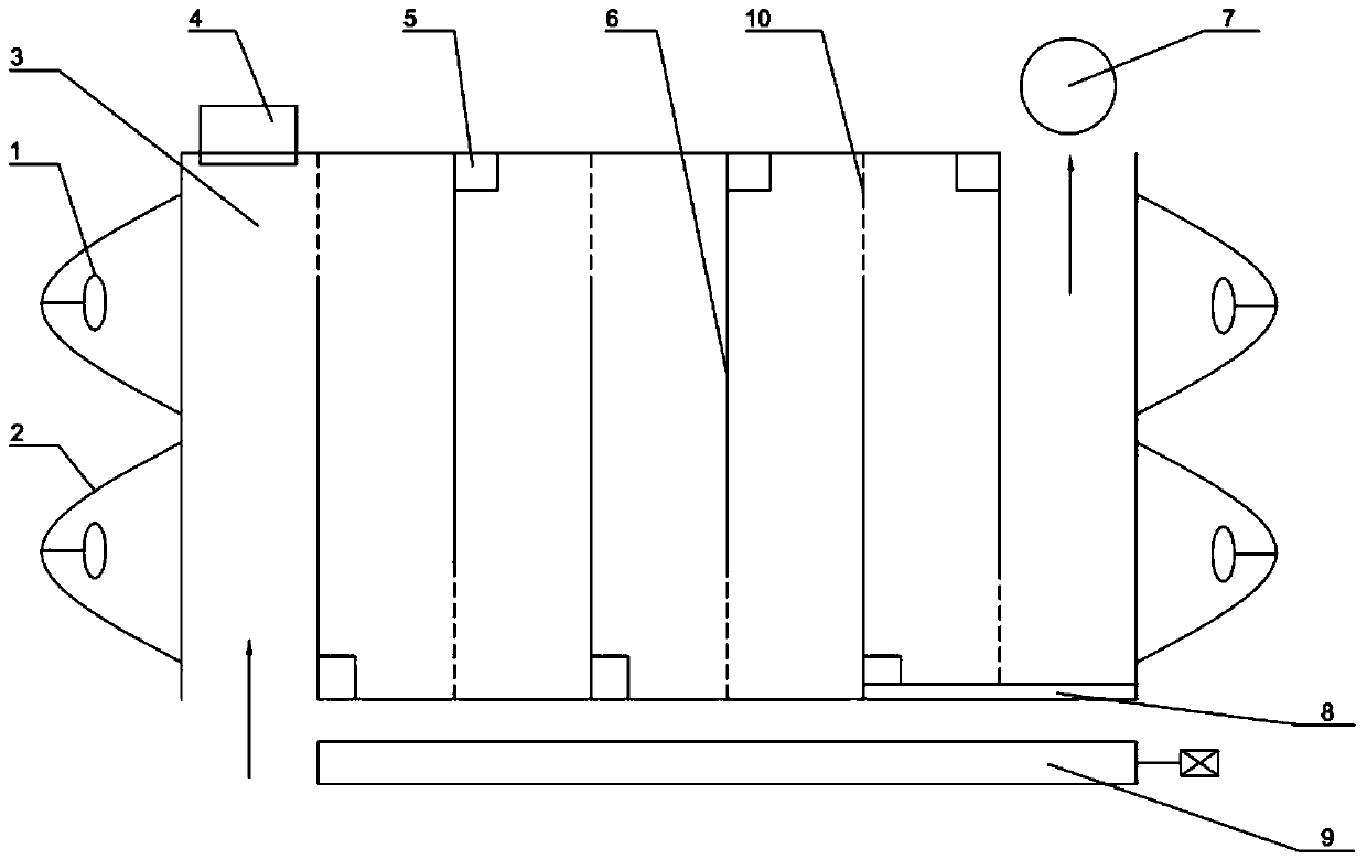 Device and method for reducing emission of fine particles by acoustic coagulation of compact high-velocity filter