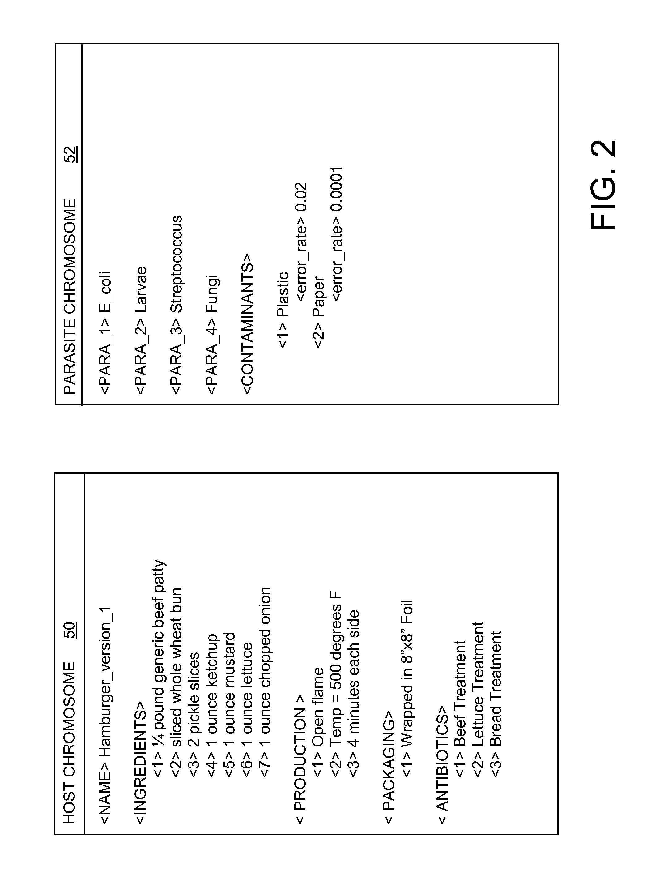 Co-evolutionary product optimization