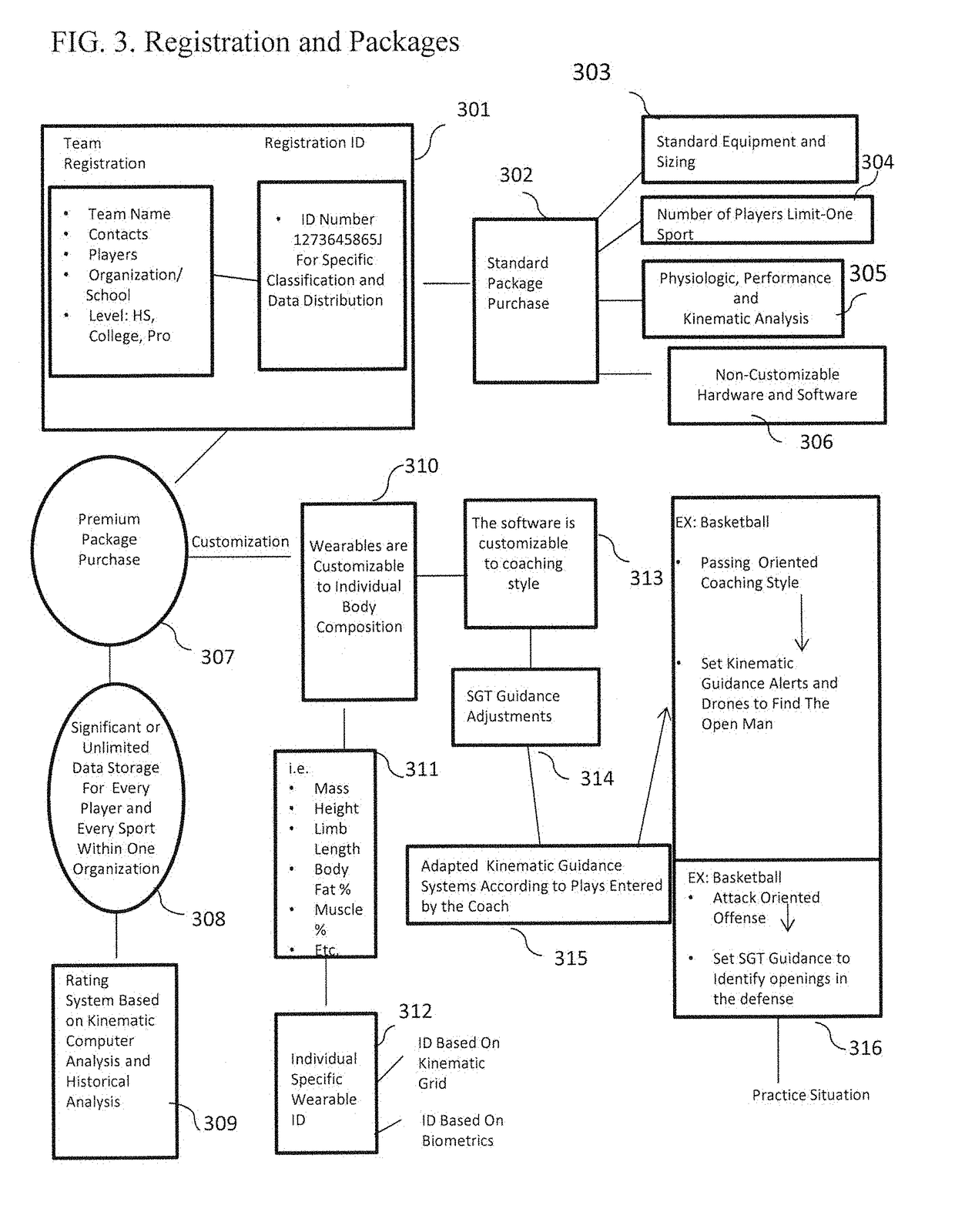 Oral and saliva based equine id drug monitoring system