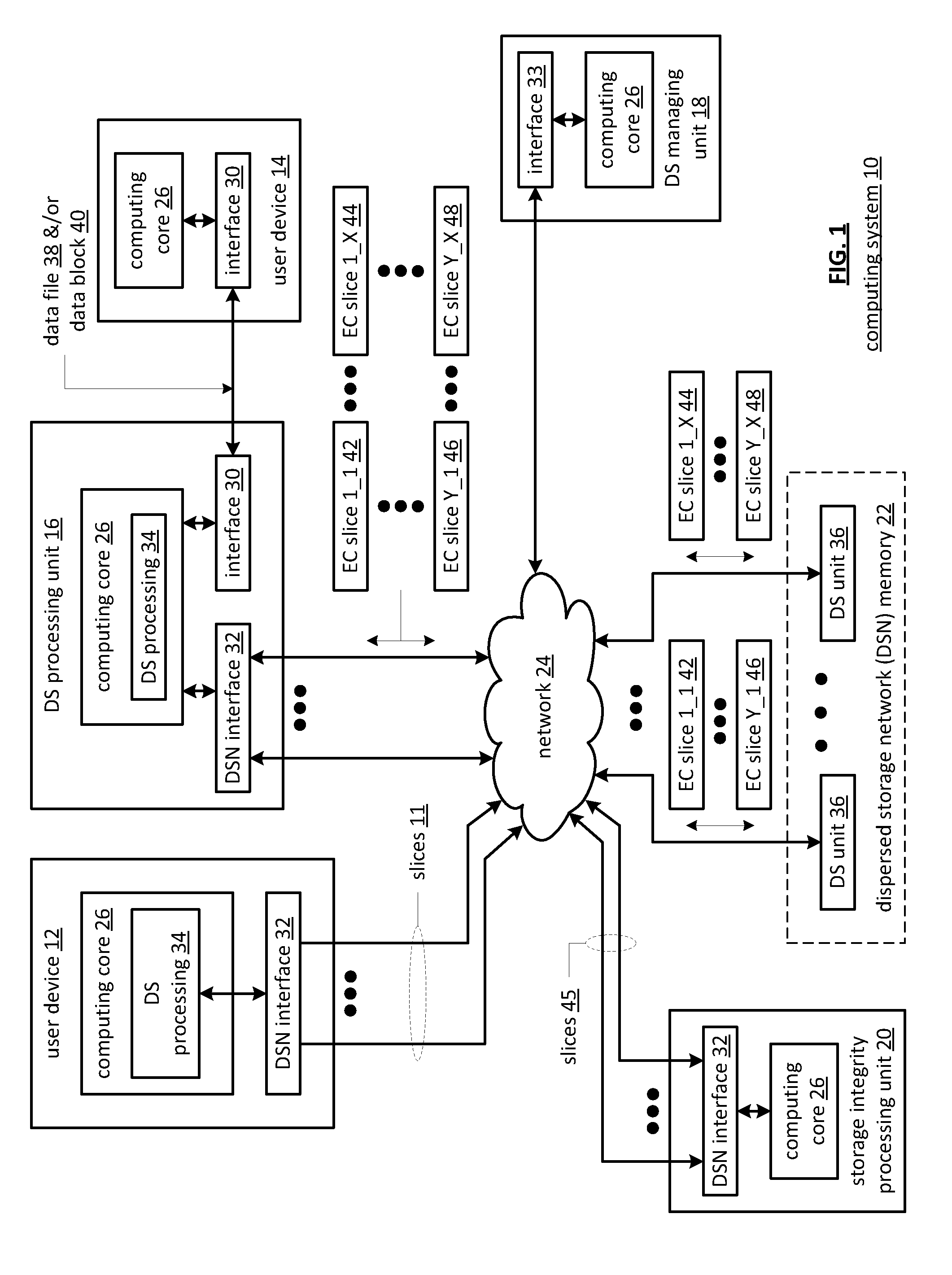 Rebuilding slices of a set of encoded data slices