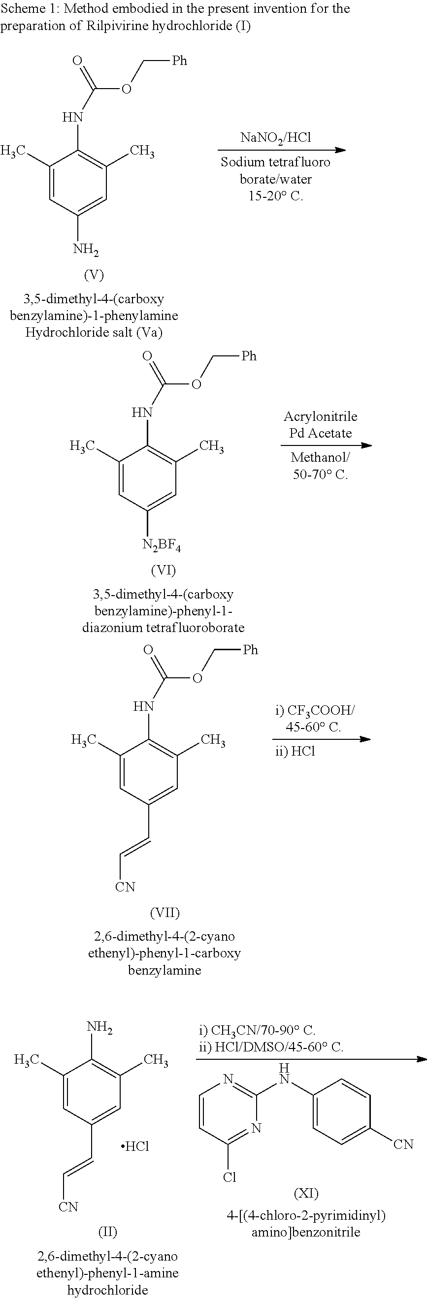 Rilpivirine process