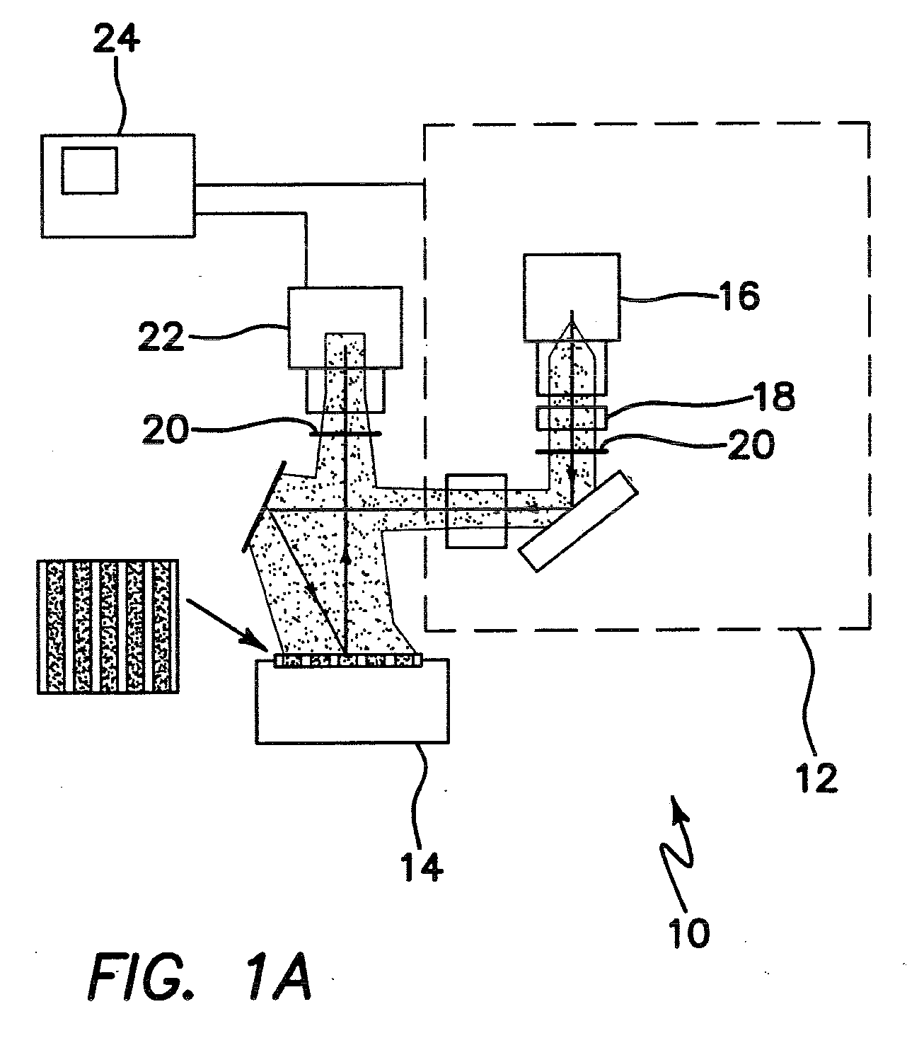 APPARATUS AND METHOD FOR WIDEFIELD FUNCTIONAL IMAGING (WiFI) USING INTEGRATED STRUCTURED ILLUMINATION AND LASER SPECKLE IMAGING