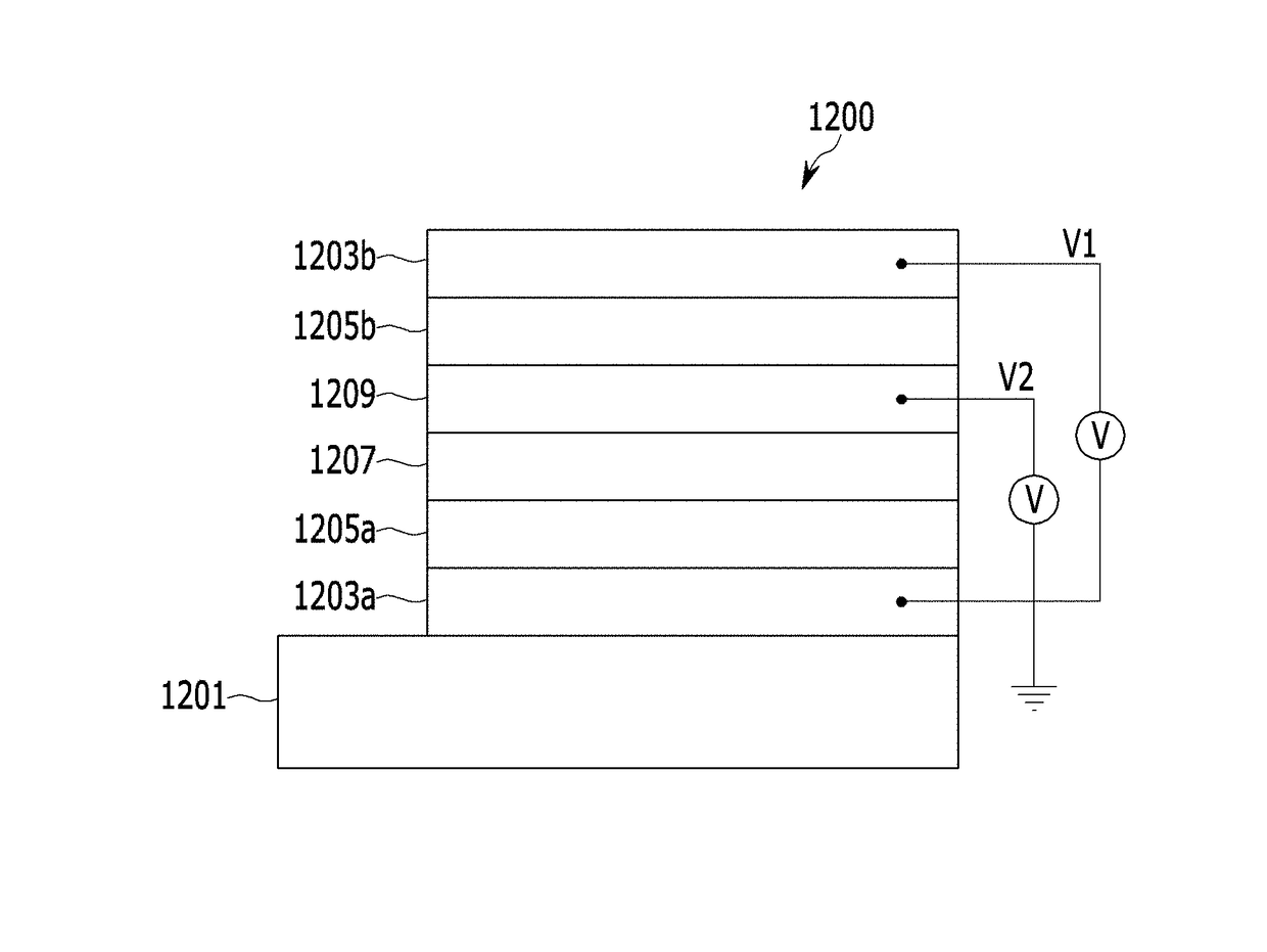 Photoelectric device and image sensor and electronic device