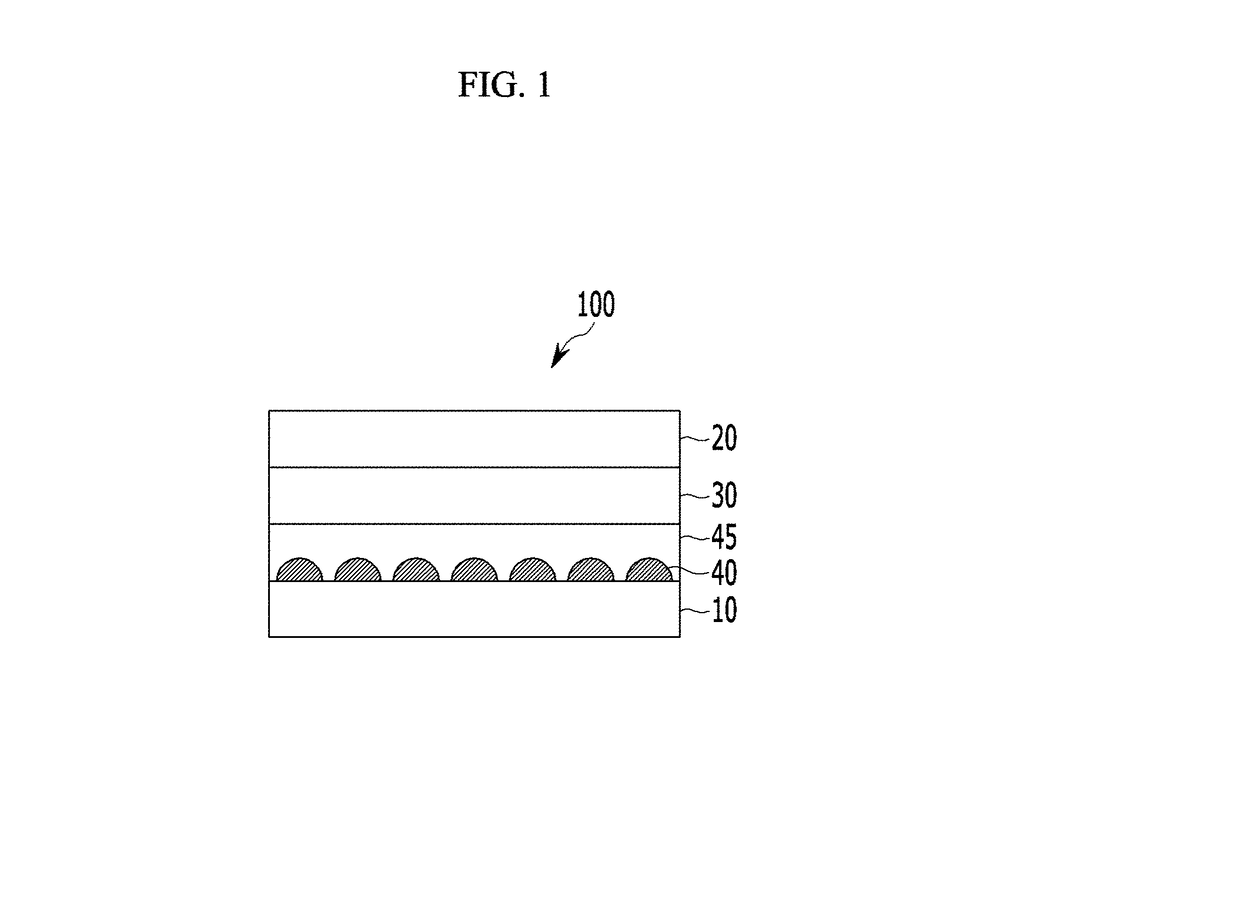 Photoelectric device and image sensor and electronic device